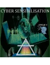 Sensibilisation cyber-sécurité et cyber-menaces